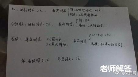 囧哥:立减800!快上淘宝买波音747,最低1.2亿元起 囧哥:立减800!快上淘宝买波音747,最低1.2亿元起图片