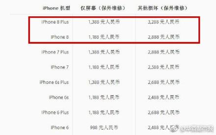 囧哥:立减800!快上淘宝买波音747,最低1.2亿元起 囧哥:立减800!快上淘宝买波音747,最低1.2亿元起图片