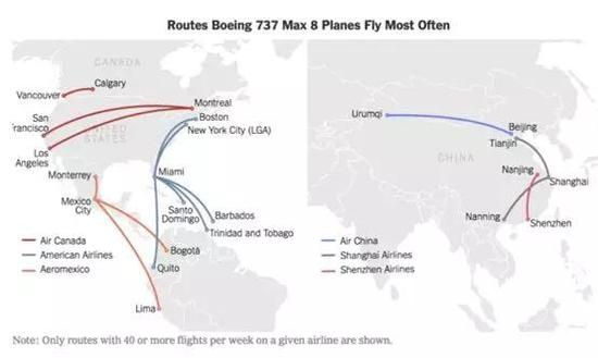 超50國航空公司禁飛737MAX8