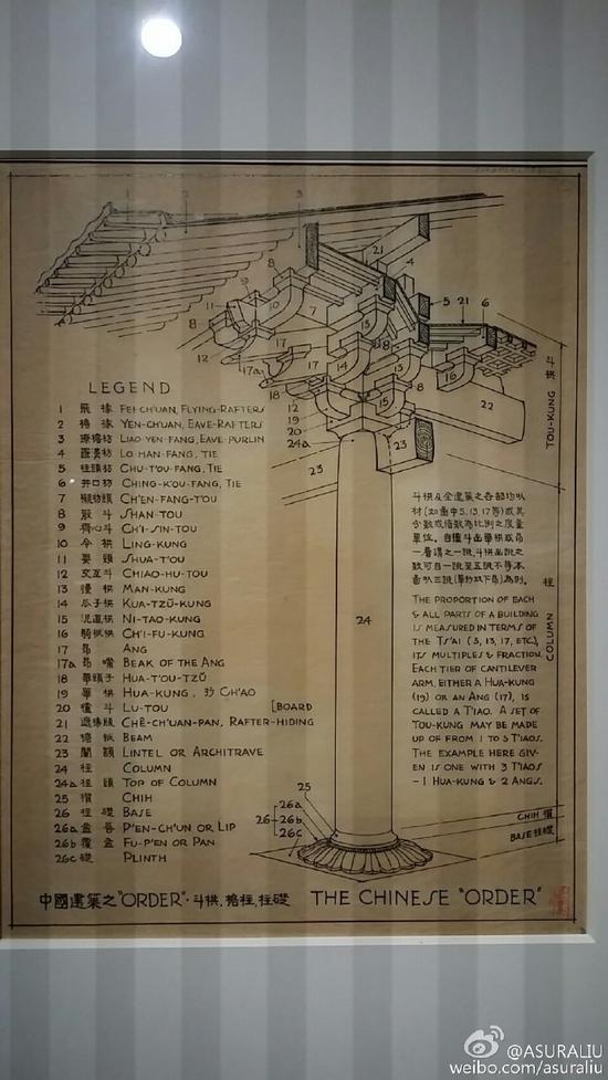囧哥说事161001