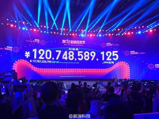 囧哥说事161112：不忘初心！双11不买买买，全校学生合唱单身情歌