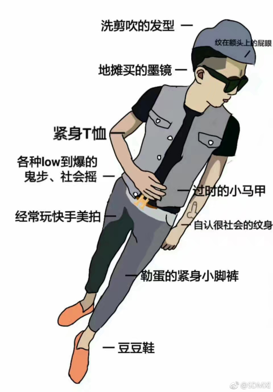 囧哥午间版:快手里的社会男青年 十个有九个都长这样