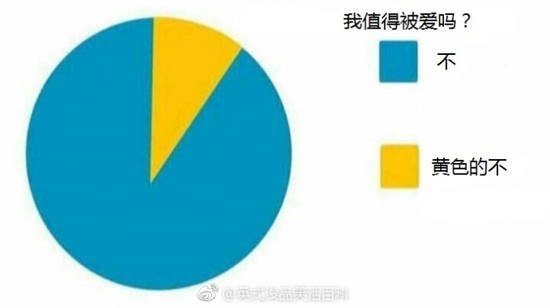 囧哥午间版:男性中年危机三大特征 盘串儿出轨保温杯 囧哥午间版:男性中年危机三大特征 盘串儿出轨保温杯图片