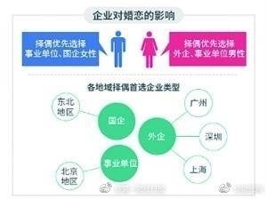 囧哥:七夕礼物大赛她赢了!称男友给买了一个公墓的坑 囧哥:七夕礼物大赛她赢了!称男友给买了一个公墓的坑图片