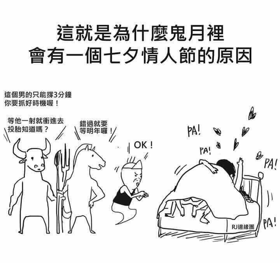 囧哥:七夕礼物大赛她赢了!称男友给买了一个公墓的坑 囧哥:七夕礼物大赛她赢了!称男友给买了一个公墓的坑图片