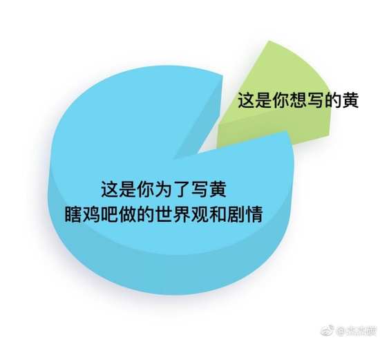 囧哥午间版:得看脸!这种超土校服穿法吴磊穿就没问题 囧哥午间版:得看脸!这种超土校服穿法吴磊穿就没问题图片