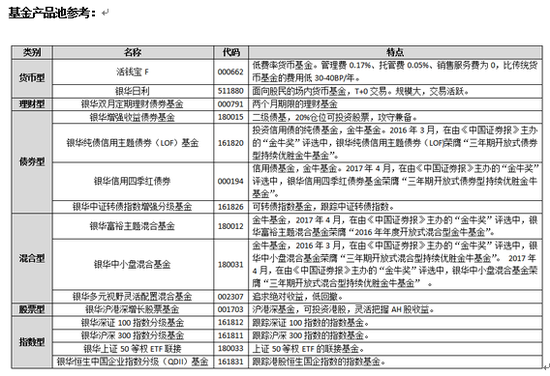 冯提莫收入多少_新余每人每年收入多少
