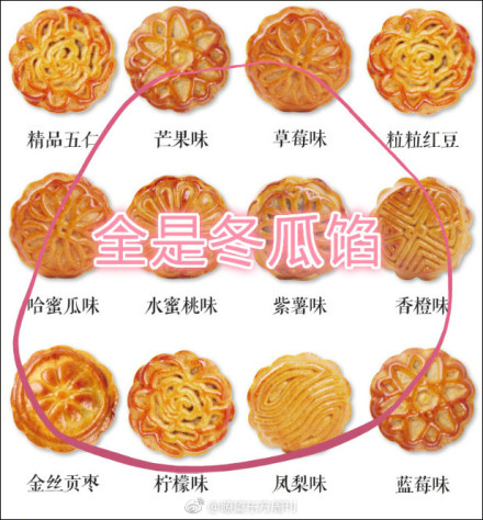 囧哥:有点强人所难了!北京监狱公众号中秋祝阖家团圆 囧哥:有点强人所难了!北京监狱公众号中秋祝阖家团圆图片