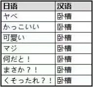 囧哥午间版:2017最新追女孩的话 看完后悔网上冲浪了 囧哥午间版:2017最新追女孩的话 看完后悔网上冲浪了图片
