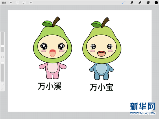 IP新形象——万小溪、万小宝发布。新华网发(呈贡区融媒体中心供图)