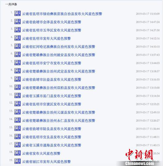 图为云南多地连续发布大风蓝色预警 “中国天气网”截图 摄