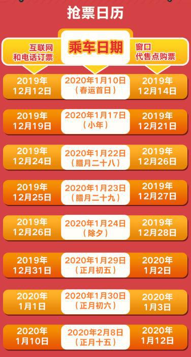 2020春运抢票日历