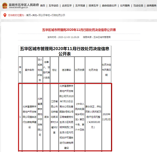 五华区人民政府网站截图