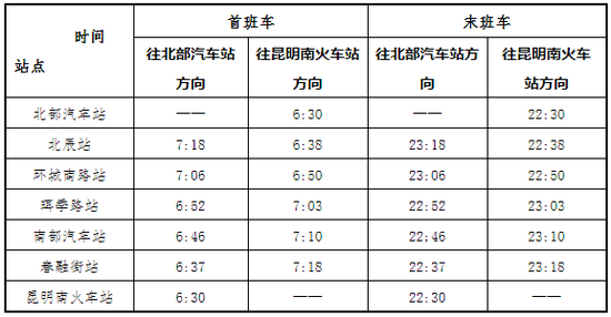 昆明地铁近期各站点列车时刻表