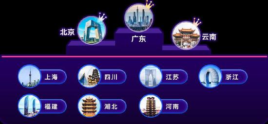 数据来源:新华睿思·数媒智慧分析平台