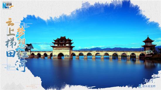 红河