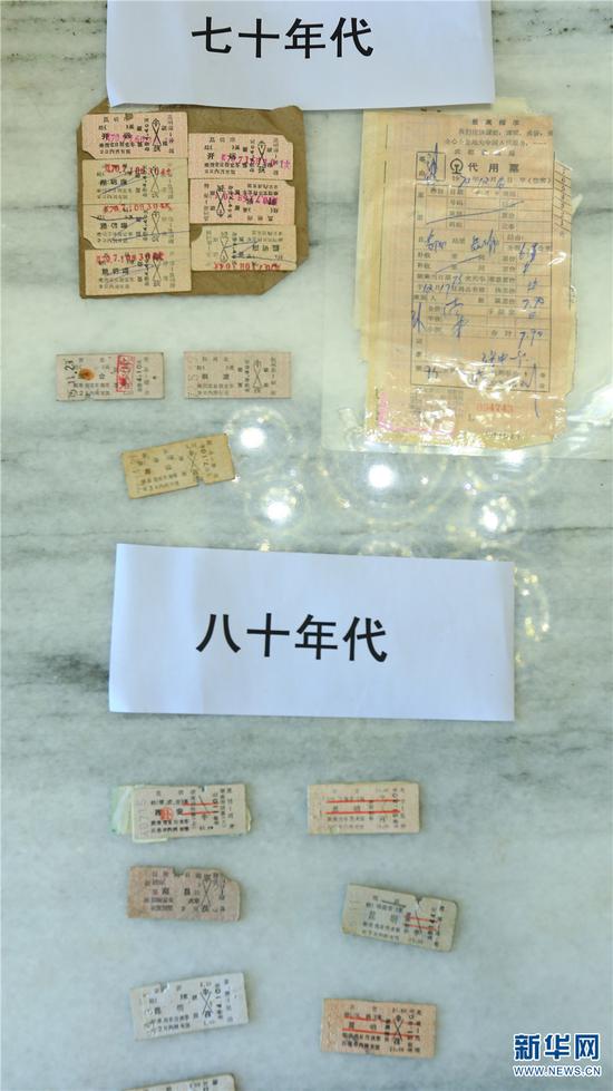 70年代和80年代的火车票 新华网 潘越 摄