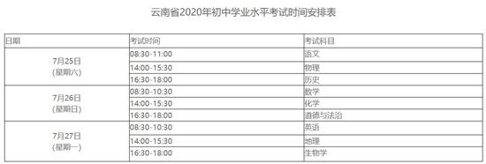 云南省2020年初中学业水平考试时间安排表
