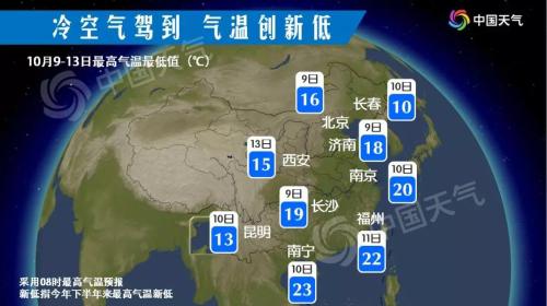 具体预报如下