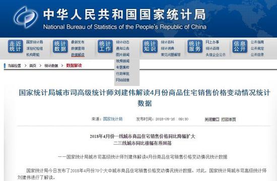 国家统计局网站截图