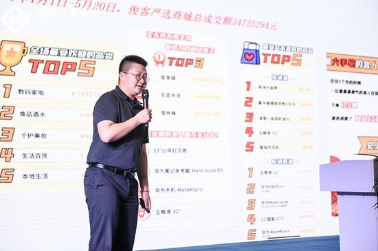 (各项数据图片)