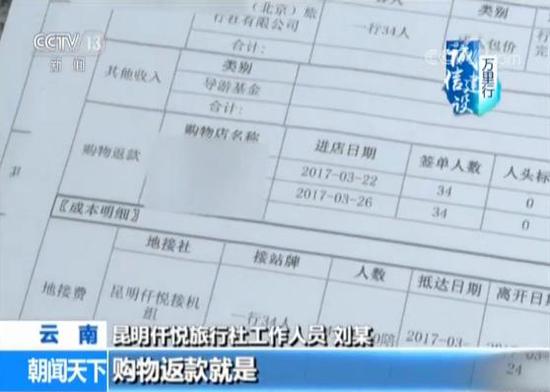 记者:所以这个团进了两个店,一共买了576700元。