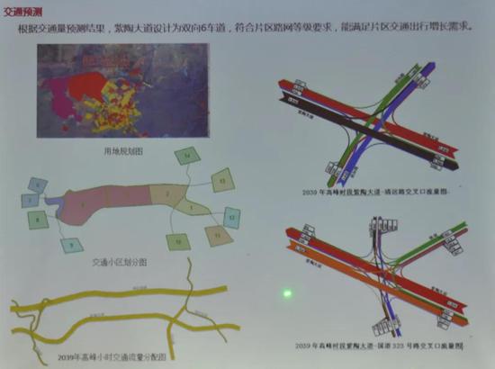 紫陶大道规划图