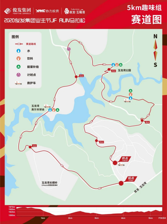 趣味马拉松(约5公里)