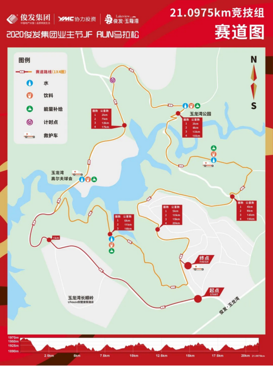 半程马拉松(21.0975公里)