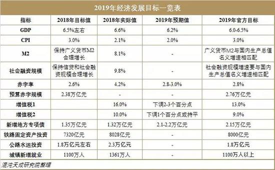 2019武Z\u0001经济_... 撬动江城体育经济的一根杠杆 资讯
