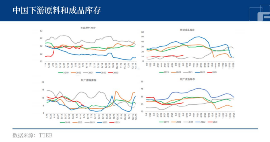 棉花：驱动力十足，涨势持续？