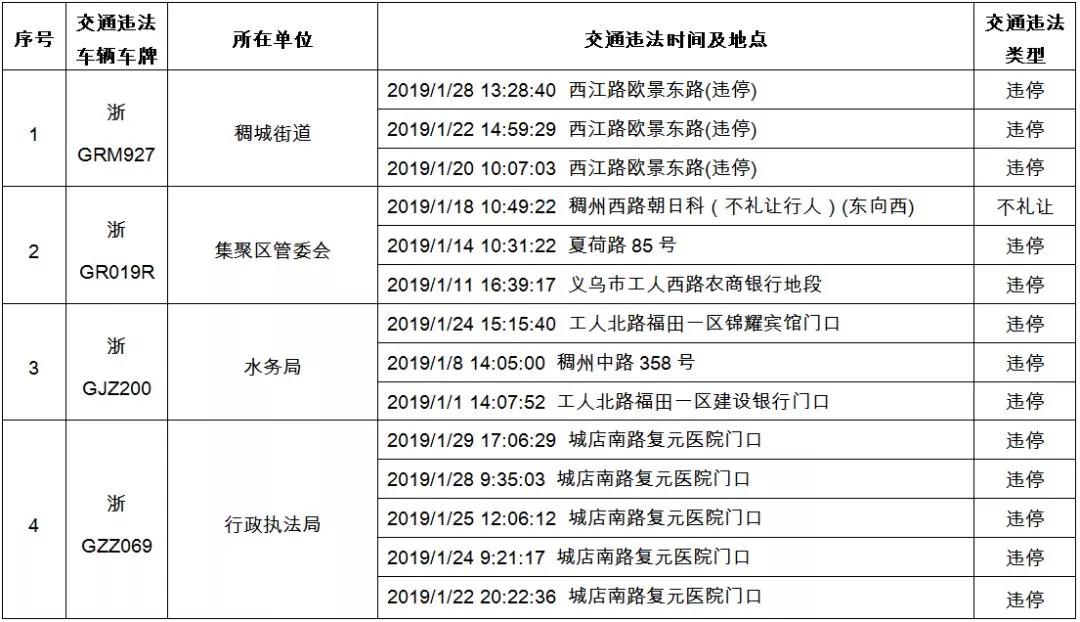 点击图片查看详情 2019年义乌人口_2019年最美教师候选人 11 陈正良 兢兢业业爱工作,细心周到护家(2)