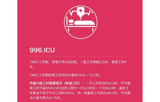 “996” 和“996.icu”