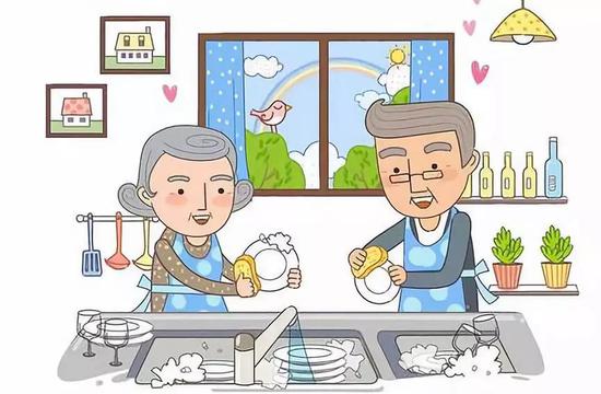 厨房火灾隐患预防措施