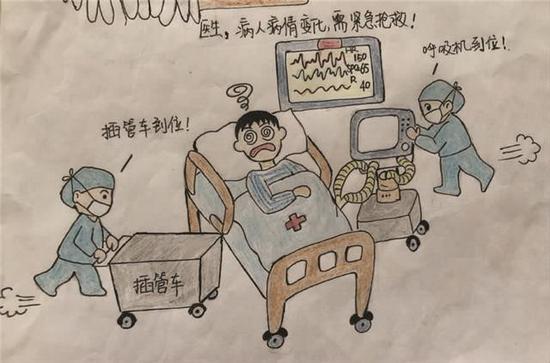 吴国英画的漫画示意图。