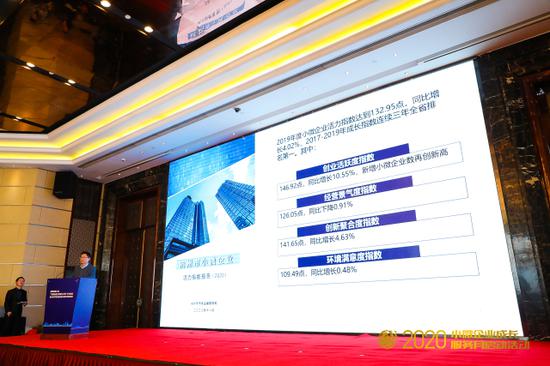 杭州市企业排名2020_杭州效果科技荣登“2020人工智能SaaS企业排行榜”