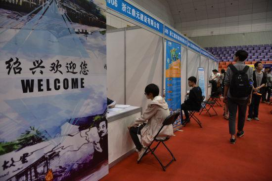 绍兴招聘会_2015年 冬季招才校园行 活动圆满结束(4)