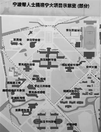 宁波帮人士捐建宁波大学项目示意图(部分) 资料图片