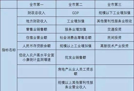 浙江省天台县的gdp_神马 大嘉兴 ,也不过是杭州都市圈一员而已 网聊嘉兴(2)