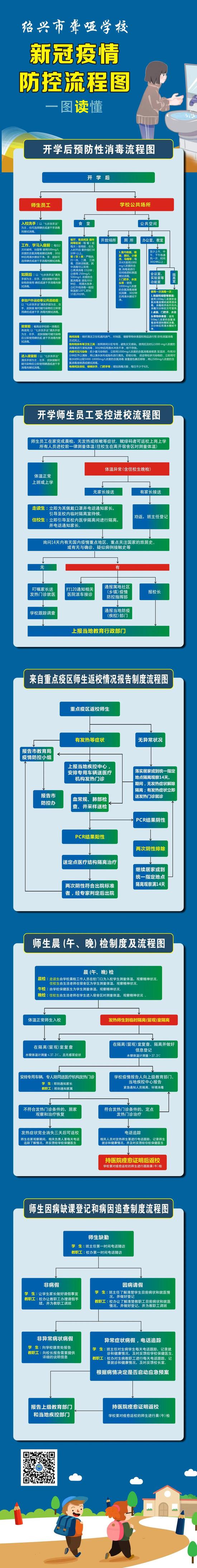 [聋哑学校]