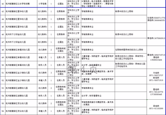 2020年底全国各地人口_2020全国各地人口排名
