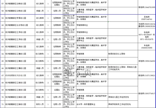 2020年底全国各地人口_2020全国各地人口排名
