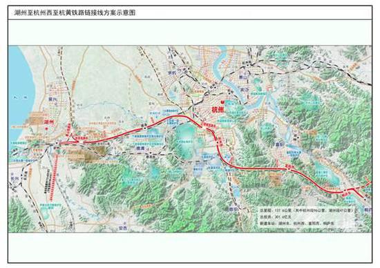 湖州至杭州西至杭黄铁路连接线方案示意图