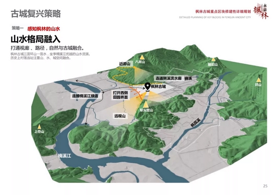 枫林镇有多少人口_县领导到枫林镇督查指导人口计生工作