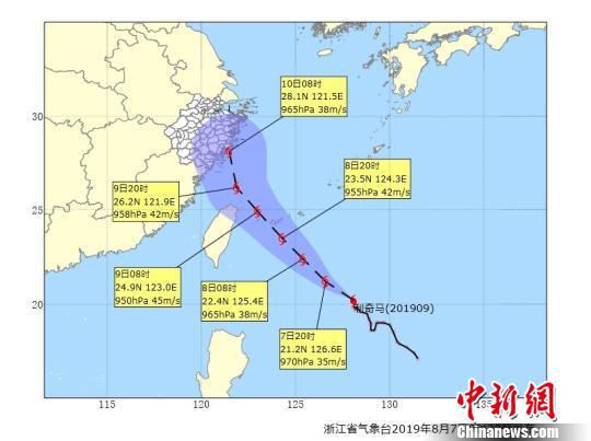 图为台风路径图。浙江省气象台