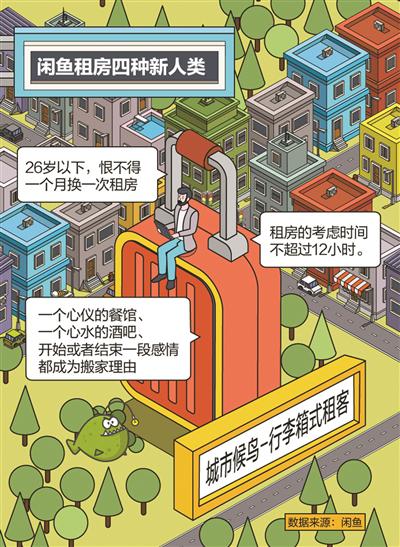 记者 张丽华