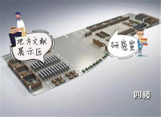图书馆大数据分析系统,图书馆大数据分析系统有哪些