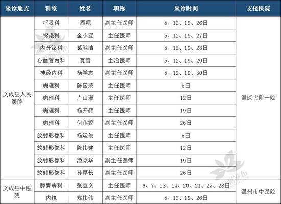 泰顺人口多少_泰顺这些人获奖啦 看看有没有你认识的(3)