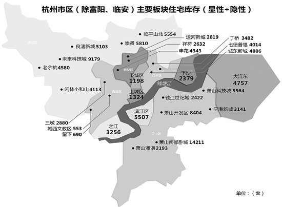 龚子皓 制图