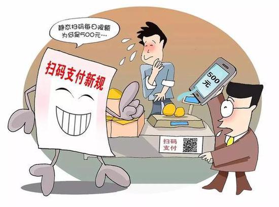 条码(条形码、二维码等)支付规范自4月1日起实施。该规范规定: